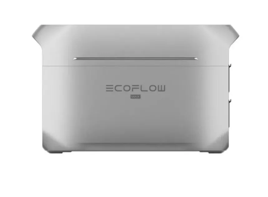 What Size Portable Power Station Do You Really Need